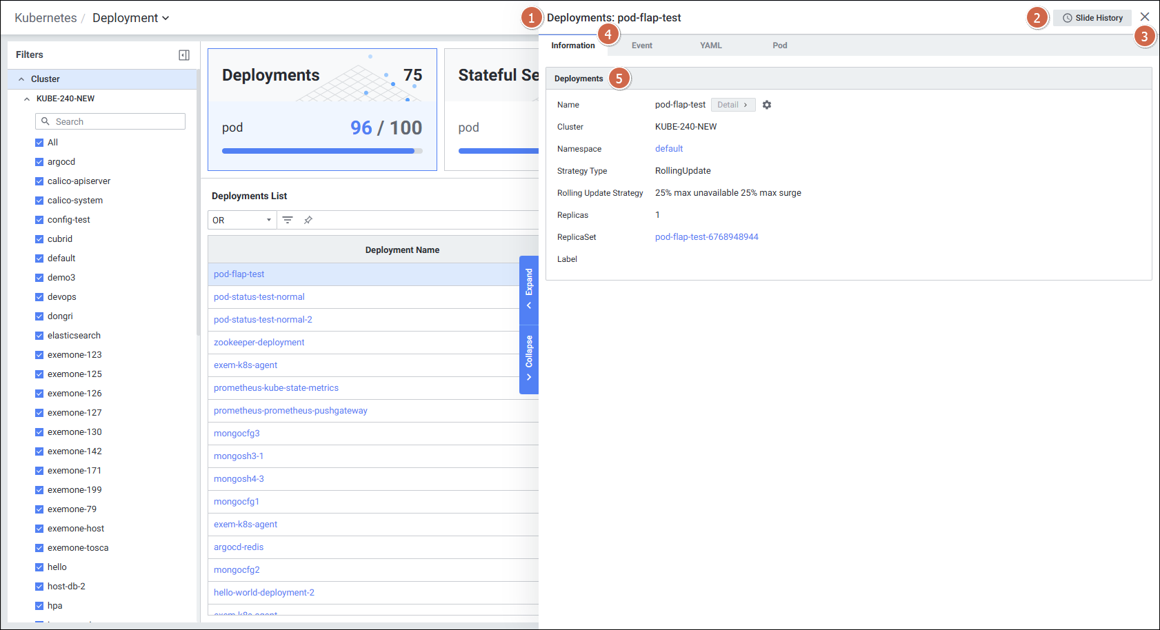 Deployment Detail Slide