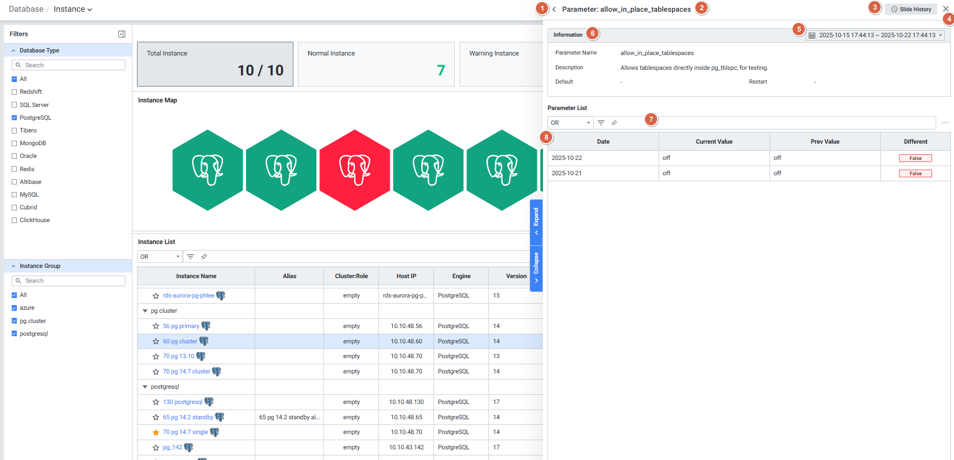 Parameter Detail Slide