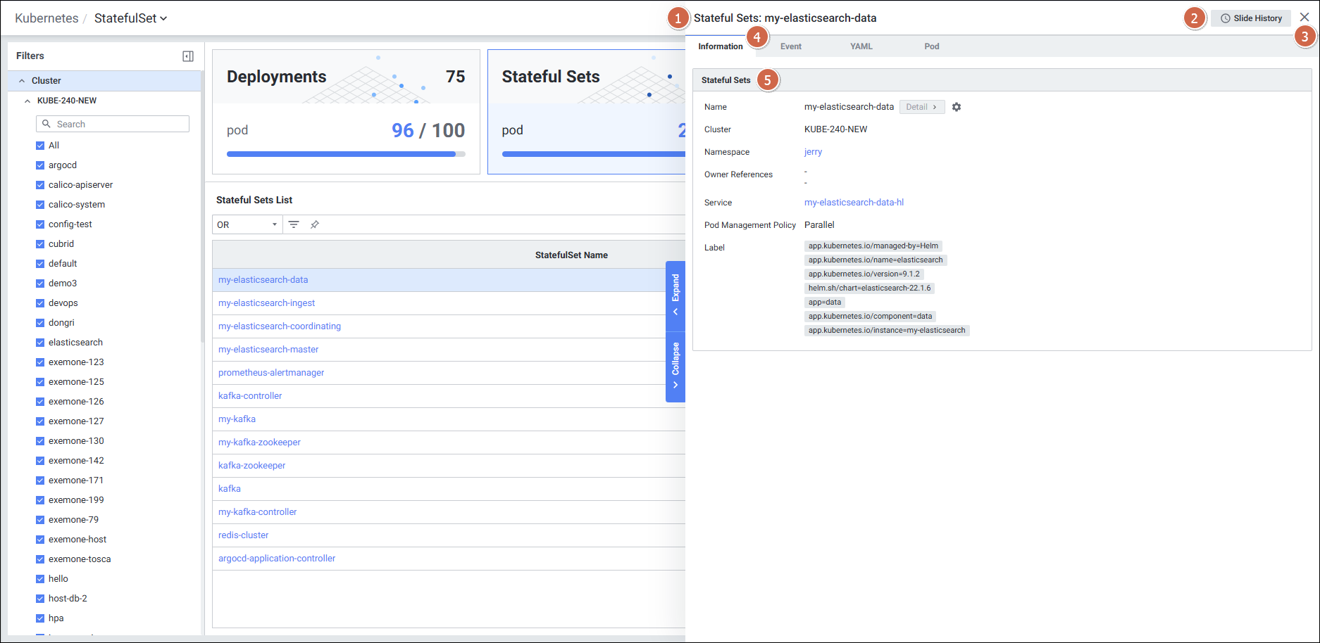 StatefulSet Detail Slide